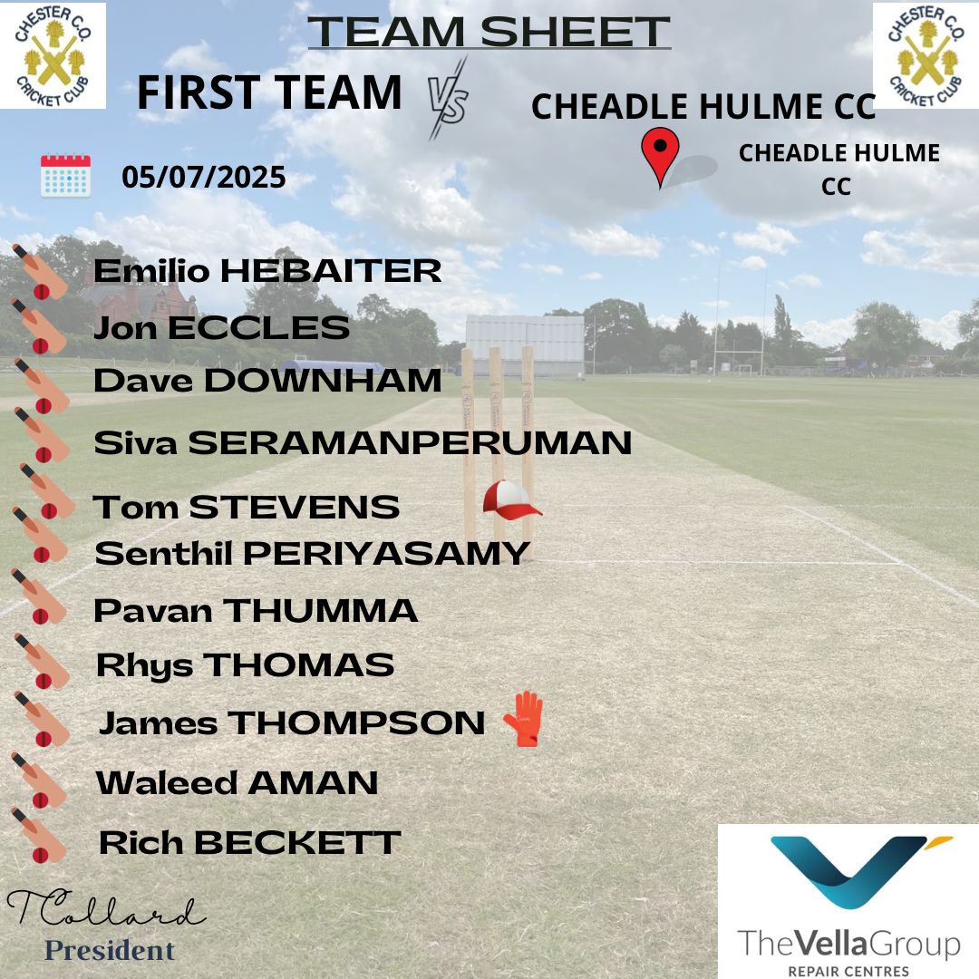 ChesterCOCC's tweet image. The team news has landed.
To the delight of the twitter admin and his short trip the 1st XI travels to @CHLadybridge.
The 2nd XI host @2018Wirral 3rd XI.
Then lastly, the Sunday XI travels to face a Sunday XI from @OldParkonians