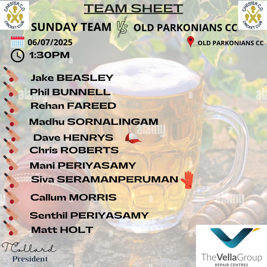 ChesterCOCC's tweet image. The team news has landed.
To the delight of the twitter admin and his short trip the 1st XI travels to @CHLadybridge.
The 2nd XI host @2018Wirral 3rd XI.
Then lastly, the Sunday XI travels to face a Sunday XI from @OldParkonians