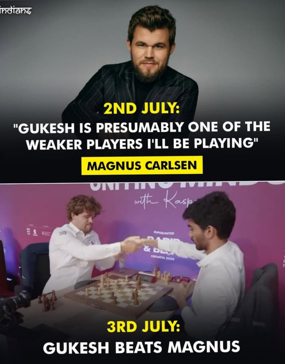 India's Dominance in Chess 🔥🔥 

"A very important day. Now we can question Magnus' dominance. It's not just the second loss, it's a very convincing loss. "

- World Champion Garry Kasparov

#GukeshvsMagnus #Chess #India