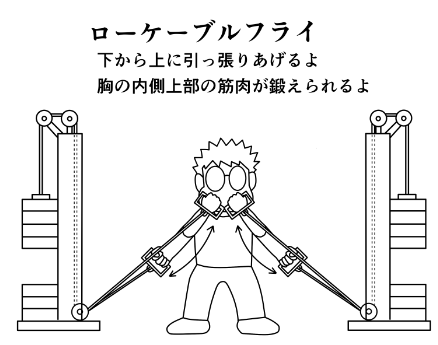今日のトレ
寝坊で早朝ジョギングなし
ベンチプレス60k10,80k10,10,6,70k8
チェストプレス80k10x3,100k10,8,7
マシンフライ30k10x4,40k10x4
腹筋5種各40x2
ローケーブルフライ片側10k10x3,同15k10x3
60分
体重62.4kg
体脂肪率12.9%
#筋トレ #ダイエット 