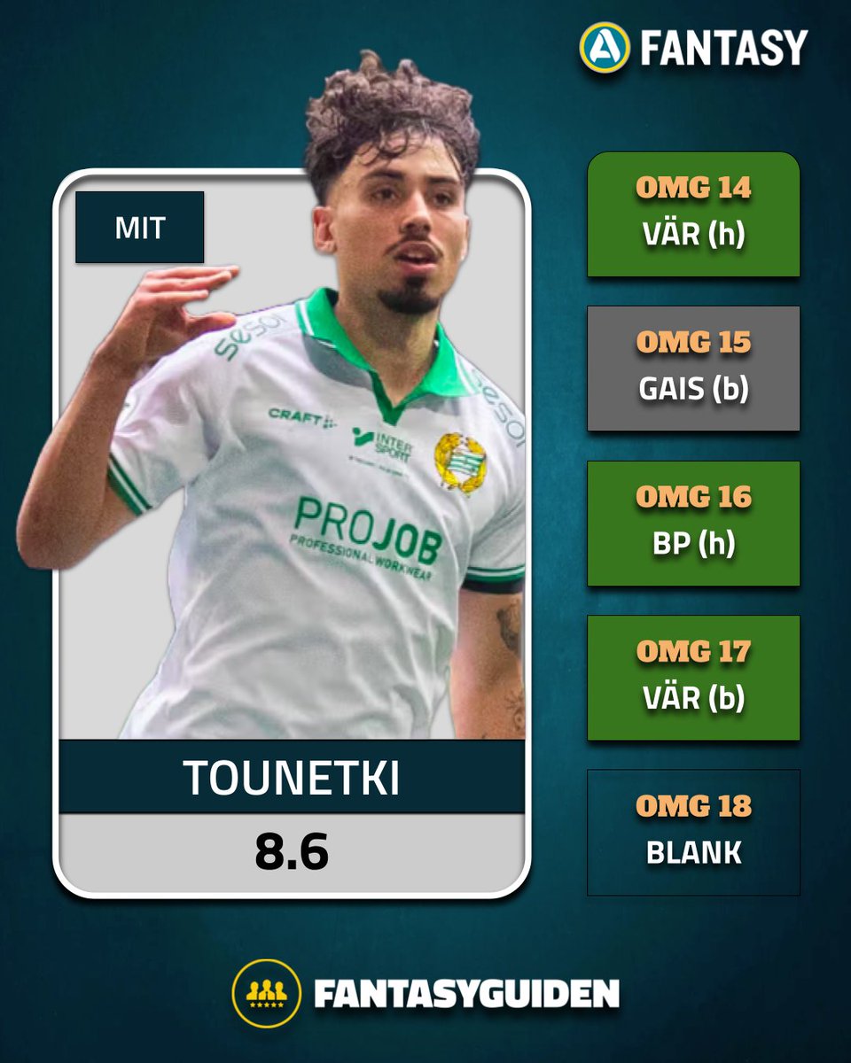 Sebastian Tounetki glänste mot Halmstad med 1 mål och 1 assist. Med 3 nyckelpassningar och hela 14 defensiva aktioner plockade han dessutom hem 2 bonuspoäng 💥

Är Hammarby-mittfältaren ett alternativ för ditt lag? 🧐