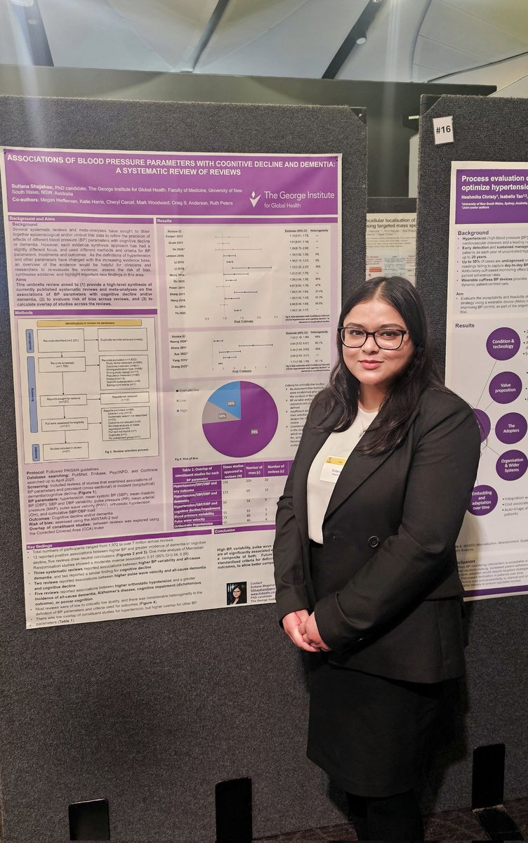 It was a great opportunity to present my PhD Umbrella Review on key blood pressure parameters and their associations with cognitive decline and dementia at this year’s UNSW CVMM Symposium-an exciting platform to share insights at the crossroads of cardiovascular and brain health