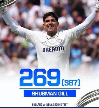 Ashrithaaaaaa (@ashrithaaaaaaa) on Twitter photo ππππππ π πππ, πππππππ ππππ!
269(387) | 30 Fours | 3 Sixes β A dazzling masterclass in whites!
Just shy of a triple ton, but this knock? PURE GOLD. Historic. Iconic. Etched in cricket lore!
#ShubmanGill #INDvsENGTest #ENGvsIND
ππππββοΈπ»π»π» ππππππ π πππ, πππππππ ππππ!
269(387) | 30 Fours | 3 Sixes β A dazzling masterclass in whites!
Just shy of a triple ton, but this knock? PURE GOLD. Historic. Iconic. Etched in cricket lore!
#ShubmanGill #INDvsENGTest #ENGvsIND
ππππββοΈπ»π»π»