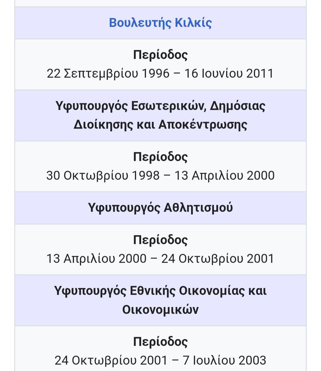 Μα καλά, δεν βρέθηκε ένας να του πει ότι όταν κυβερνούσε το Πασόκ, ήταν ο ίδιος στέλεχος της κυβέρνησης και όχι ο Ανδρουλάκης?
#ΟΠΕΚΕΠΕ
