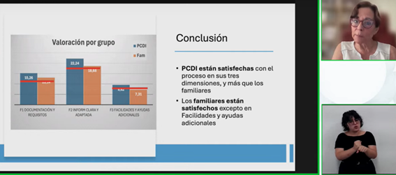 📺 Ya puedes ver el vídeo del seminario 'Investigación en Empleo Público de Plena inclusión'.

🔗Más de 200 personas siguieron esta sesión donde se compartieron resultados del estudio de <a href="/Plenainclusion/">🍀 Plena inclusión</a> y <a href="/UNED/">UNED</a> sobre las barreras en el acceso y desempeño en la administración