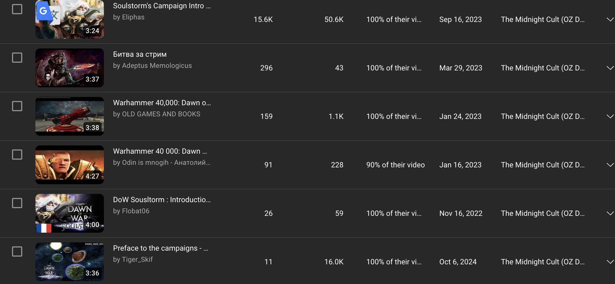 Something crazy about youtube's copyright system, is that I can actually copyright claim gameplay footage/cutscenes. I would never of course, but its just spooky that I'm given the option to just outright shut down a smaller channel because I played the same game as them. Like