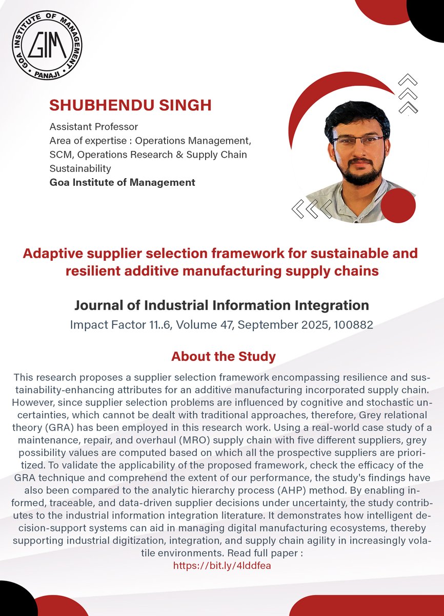 Research & Development Cell, GIM tweet media