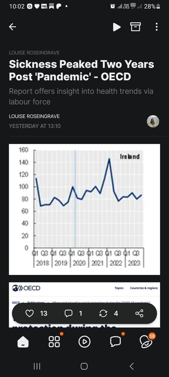 indepdubnrth's tweet image. If the statistical data on excess deaths is not enough to highlight the impact of genetic vaccines -how about this OECD report showing that sickness only peaked AFTER vaccine roll out and NOT during the "Pandemic".
open.substack.com/pub/louiserose…