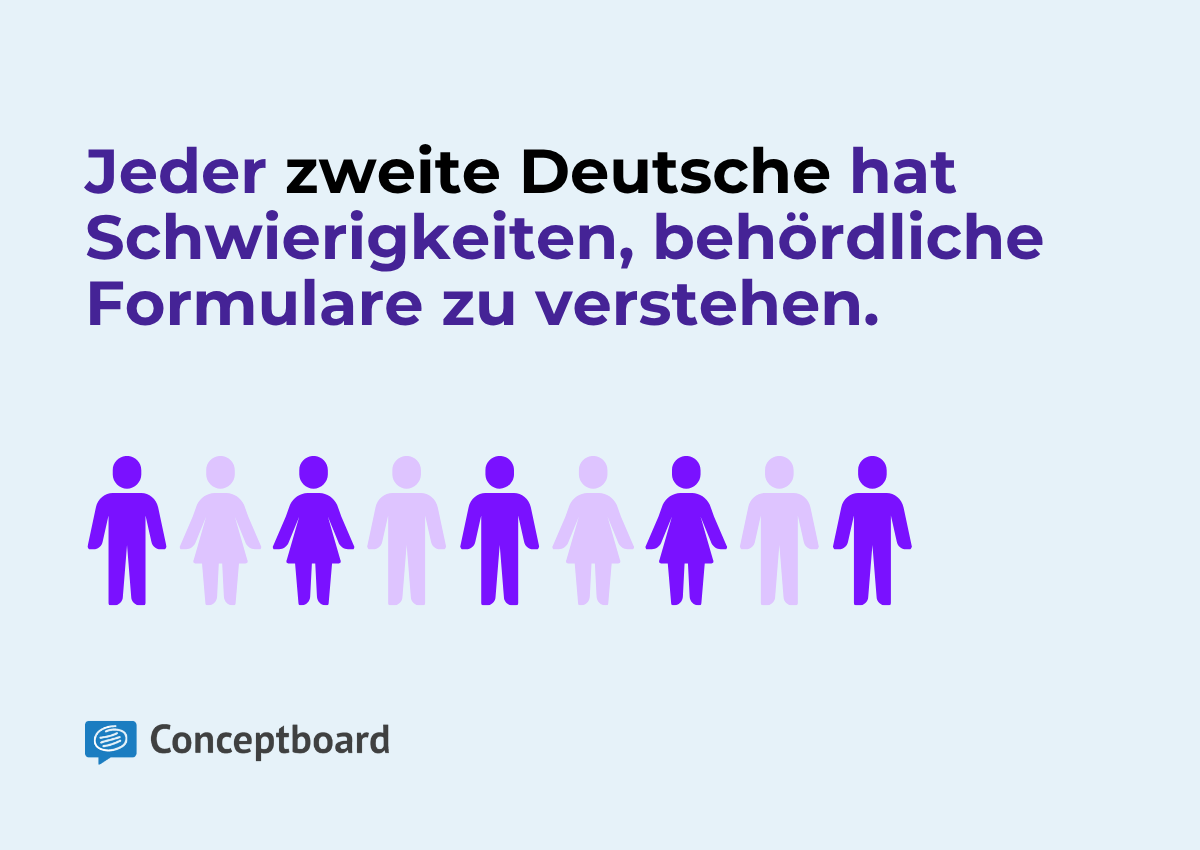 🎯 UX ist kein Extra. UX ist der Einstieg.

Digitale Verwaltung muss verständlich, barrierefrei &amp; vertrauenswürdig sein – für Bürger:innen &amp; Mitarbeitende.

Mit Conceptboard wird UX zum Standard souveräner Zusammenarbeit.

Hier geht's zur CDO-Toolbox: ow.ly/O05650W9TgB