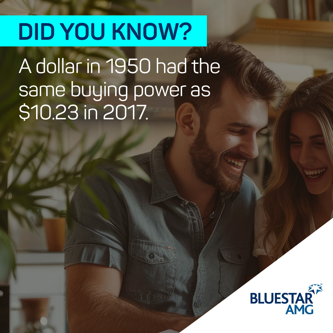BlueStarAMG's tweet photo. That’s the impact of inflation over time, slow, steady, and often underestimated. Simply saving money isn’t enough. To preserve and grow wealth, your money needs to be invested wisely.
#FinancialFacts #WealthManagement #SmartInvesting https://t.co/AWfBmWm6Qa