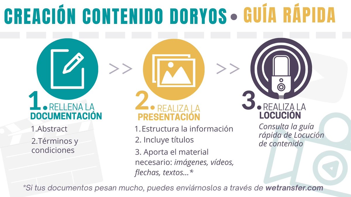 ¿Eres profesional sanitario? En Doryos puedes subir vídeos educativos y formar parte de nuestra red de especialistas doryos.com/comparte-tu-co…