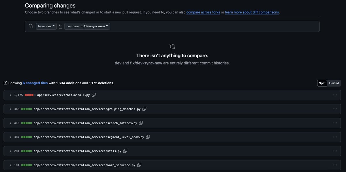 Vikash Sharma tweet media