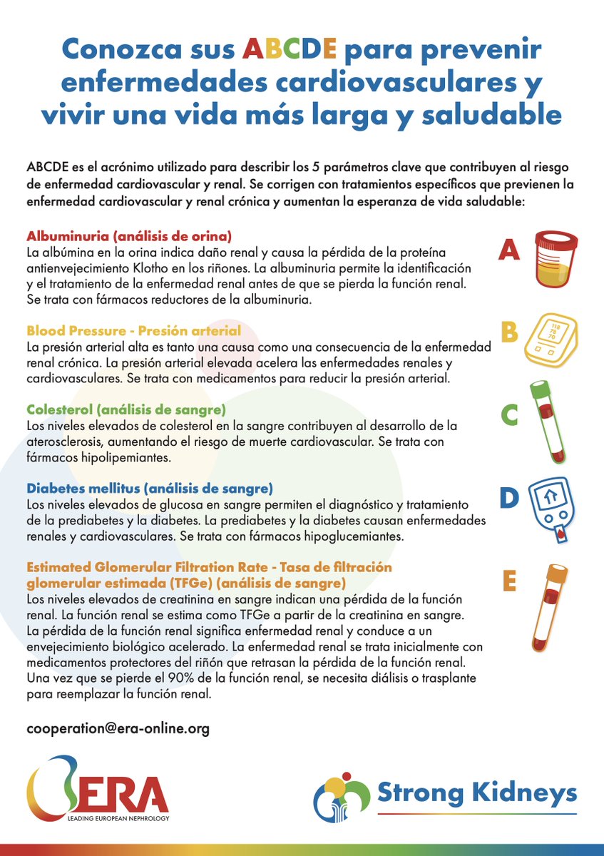 🤷‍♀️¿Conoces tus ABCDEs?
🔴A  Albuminuria -Análisis orina
🟡B  Blood Pressure -Presión arterial
🟢C  Colesterol -Análisis sangre
🔵D  Diabetes Mellitus -Análisis sangre
🟠E  Estimated Glomerular Filtration Rate -Tasa filtración glomerular est. -Análisis sangre 👇#StrongKidneys