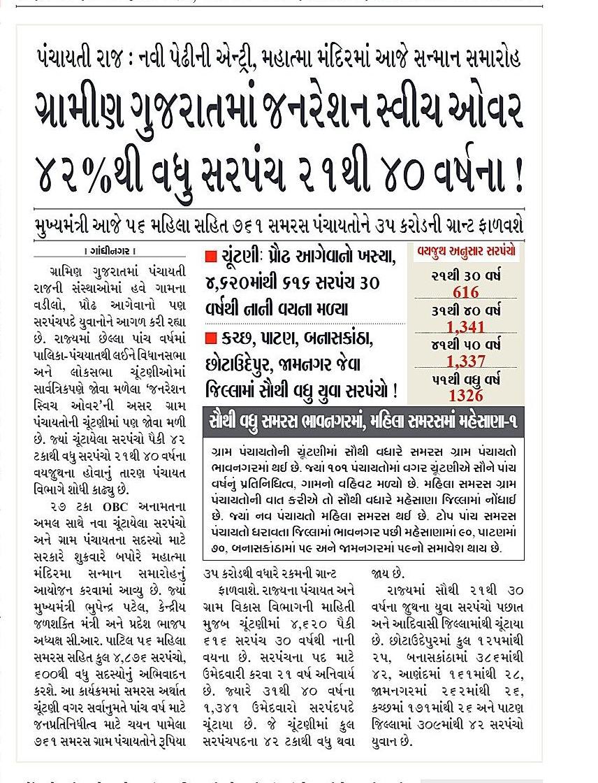 યુવા પેઢી રાજકારણમાં જોડાઇ એ ખૂબજ સારી બાબત કેવાય. ગુજરાત ને આગળ વધવા યુવાનો ના નવા વિચારો અને આજના જમાના પ્રમાણ ની નીતિઓ ની જરૂર પડશે. તમામ યુવાનો જે રાજકારણમાં જોડાયા છે તેમને ખૂબ ખૂબ અભિનંદન 🙏