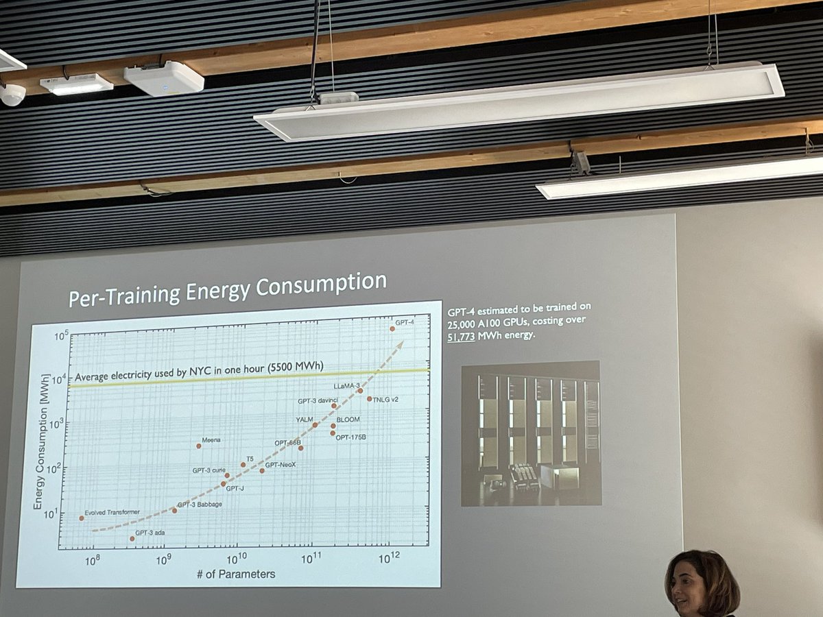FreQombs 2025. Mihal Lipson: High power integrated optical sources.