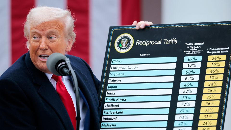 π¨ BREAKING : "Donald Trump annuncia che i paesi dovranno iniziare a pagare i dazi a partire dal 1 agosto"
