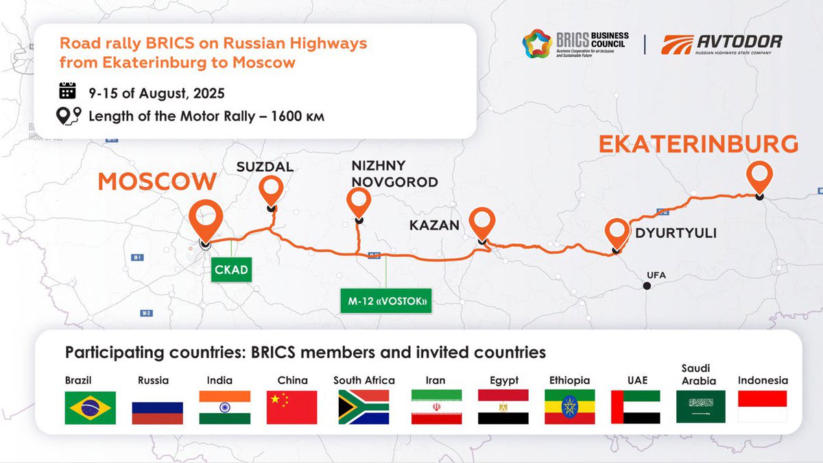 🚗9-15 Ağustos 2025 tarihleri arasında #Rusya'da, Ekaterinburg'dan Moskova'ya BRICS Otomobil Turu düzenlenecek. Toplam yol uzunluğu 1.600 kilometre olacak.

🌐Etkinliğe #BRICS üye ülkeleri ve davetli ülkelerin temsilcileri katılacak.

👉Ayrıntılar: tinyurl.com/v3eyy35e
