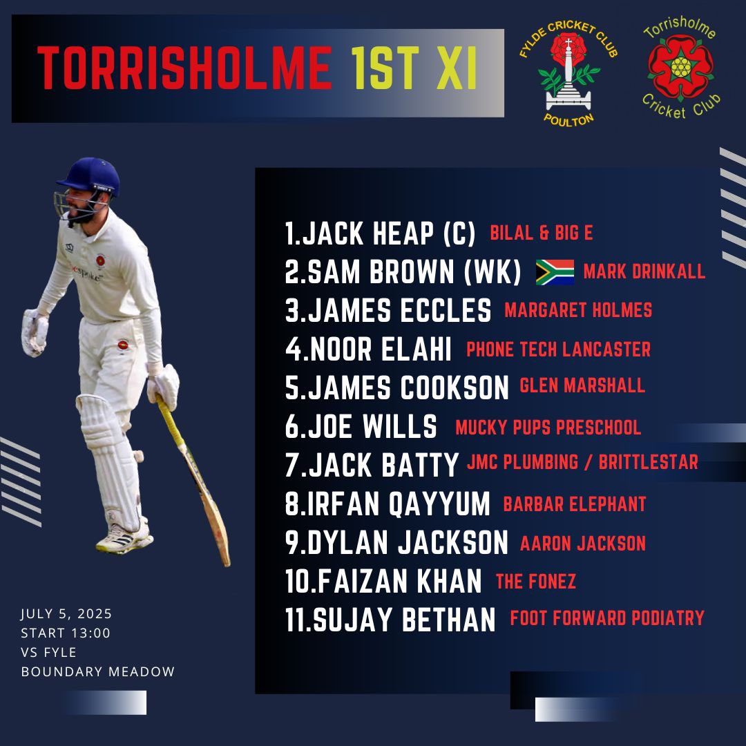 Torrisholme CC tweet media
