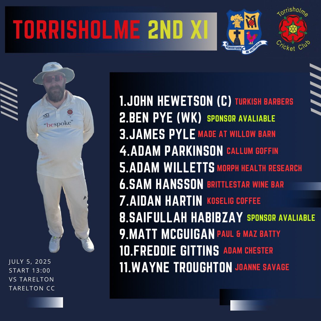 Torrisholme CC tweet media