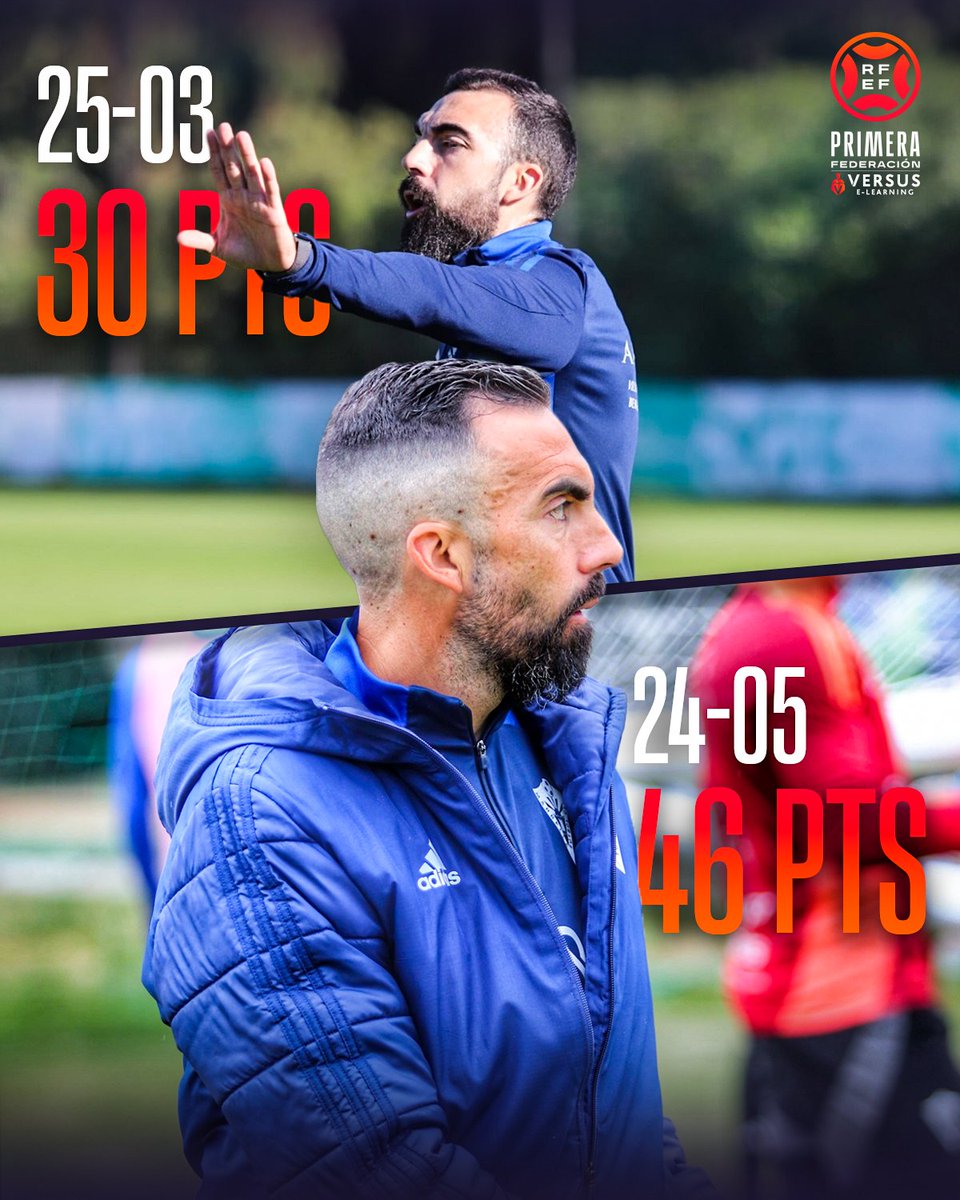 Primera Federaciรณn Versus e-Learning (@primera_rfef) on Twitter photo ๐ค ยกEl ๐๐๐๐๐ง๐ข de <a href="/elPumaDeLerma/">Carlos De Lerma</a> ๐ฒ๐ป ๐ต ๐ท๐ผ๐ฟ๐ป๐ฎ๐ฑ๐ฎ๐! ๐
โ
16 puntos de 27.
โ
4ยบ mejor equipo.
โ
Salvaciรณn conseguida.
<a href="/marbella_fc/">Marbella FC</a> | #PrimeraFederaciรณn | #VersusELearning ๐ค ยกEl ๐๐๐๐๐ง๐ข de <a href="/elPumaDeLerma/">Carlos De Lerma</a> ๐ฒ๐ป ๐ต ๐ท๐ผ๐ฟ๐ป๐ฎ๐ฑ๐ฎ๐! ๐
โ
16 puntos de 27.
โ
4ยบ mejor equipo.
โ
Salvaciรณn conseguida.
<a href="/marbella_fc/">Marbella FC</a> | #PrimeraFederaciรณn | #VersusELearning