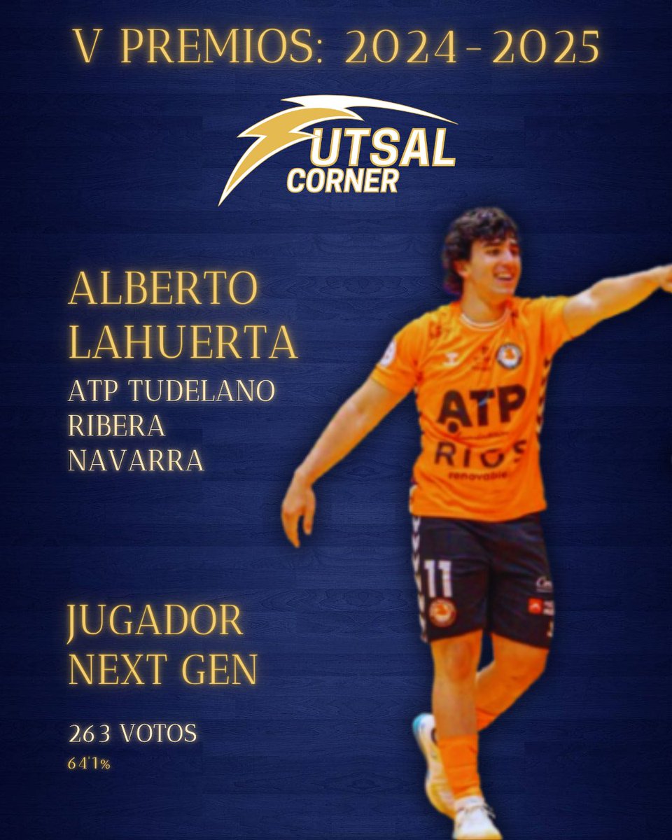 Futsal Corner (@futsalcorner_) on Twitter photo ๐ Ep. 6x34: รltimo de temporada
๐Entrega de los #VPremiosFutsalCorner
๐ฃ๏ธAnรกlisis de la final y entrevistas con Santi Valladares, Lahuerta y Carlos Bartolomรฉ
๐๏ธSpotify: open.spotify.com/episode/4tadZIโฆ
๐๏ธiVoox: go.ivoox.com/rf/151514770
๐นSolo premios: youtu.be/xVDbFj13YHY ๐ Ep. 6x34: รltimo de temporada
๐Entrega de los #VPremiosFutsalCorner
๐ฃ๏ธAnรกlisis de la final y entrevistas con Santi Valladares, Lahuerta y Carlos Bartolomรฉ
๐๏ธSpotify: open.spotify.com/episode/4tadZIโฆ
๐๏ธiVoox: go.ivoox.com/rf/151514770
๐นSolo premios: youtu.be/xVDbFj13YHY