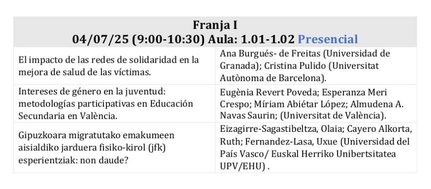 paulacanamar's tweet image. Empezamos con la primera sesión del Tema de Género en #CIMIE25
Geniales las comunicaciones seguidas de un diálogo igualitario y desde el máximo interés y respeto que se ha alargado hasta el último minuto de sesión