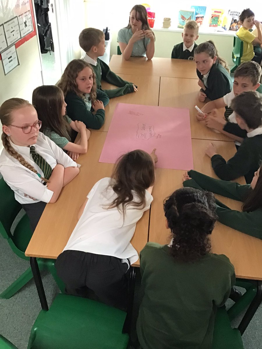 We are preparing to have a class debate this morning, to help us with our unit of writing a balanced argument. 
Should school uniforms be banned? 
#RSJBwriting #RSJBenglish