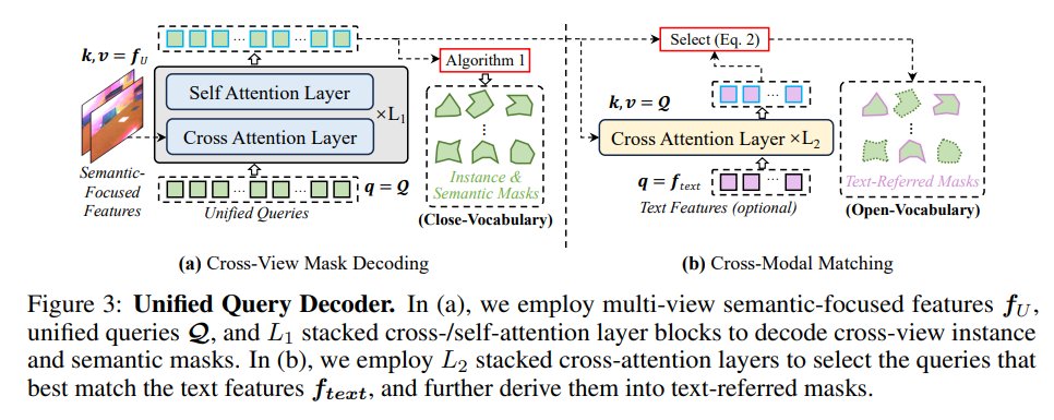 zhenjun_zhao's tweet photo. SIU3R: Simultaneous Scene Understanding and 3D Reconstruction Beyond Feature Alignment

Qi Xu, Dongxu Wei, Lingzhe Zhao, @pu_wen99907, Zhangchi Huang, Shunping Ji, @PeidongLiu_

tl;dr: reconstruction and understanding->pixel-aligned 2D-to-3D lifting->unified learnable queries

https://t.co/Cps0cV24Ks
