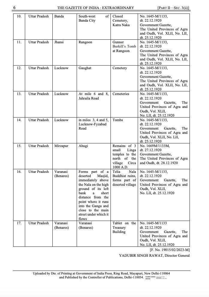1/n The Archaeological  Survey of India <a href="/ASIGoI/">Archaeological Survey of India</a>  is now steadily cleaning up the list of national monuments. Another 17 "national monuments" were delisted yesterday. It follows the delisting of John Nicholson's "non-statue" at Kashmiri Gate (Delhi) in December 2024. This is in
