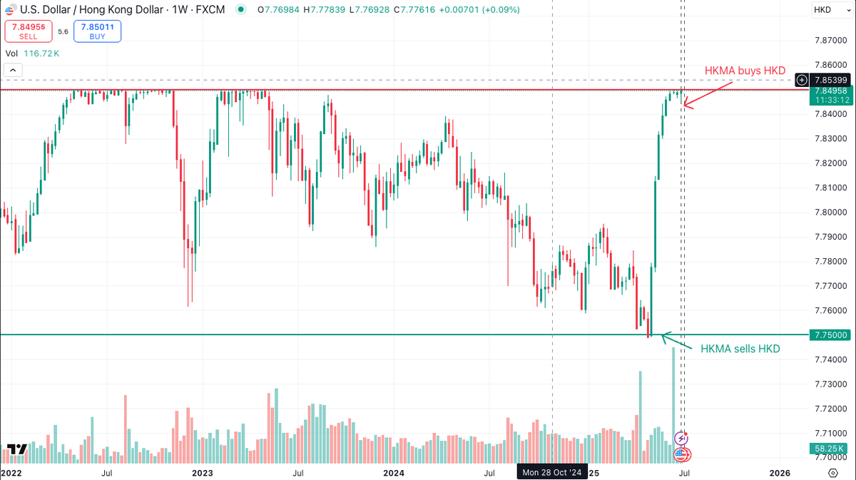 🚨 Trump teams up with the Proclaimers 🎤 and his holiday gift? A Letter from America 📜! How’d they know he’d be eyeing the railtrack from Miami to Canada? 🛤️🇨🇦 Not chilling out, Trump’s shaking things up, scrapping the 9th July line in the sand ⏳ with tariff rates 📈—many