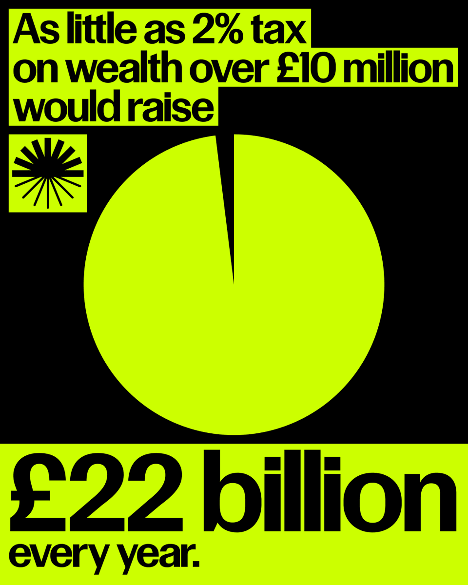 I’m supporting the nationwide day of action calling on the richest to PAY UP.
 
In 2024, UK billionaires added £35 million per day to their wealth. Meanwhile, Brighton &amp; Hove Council has an estimated funding gap of £17.2 million.
 
The money is there - time to tax it fairly.