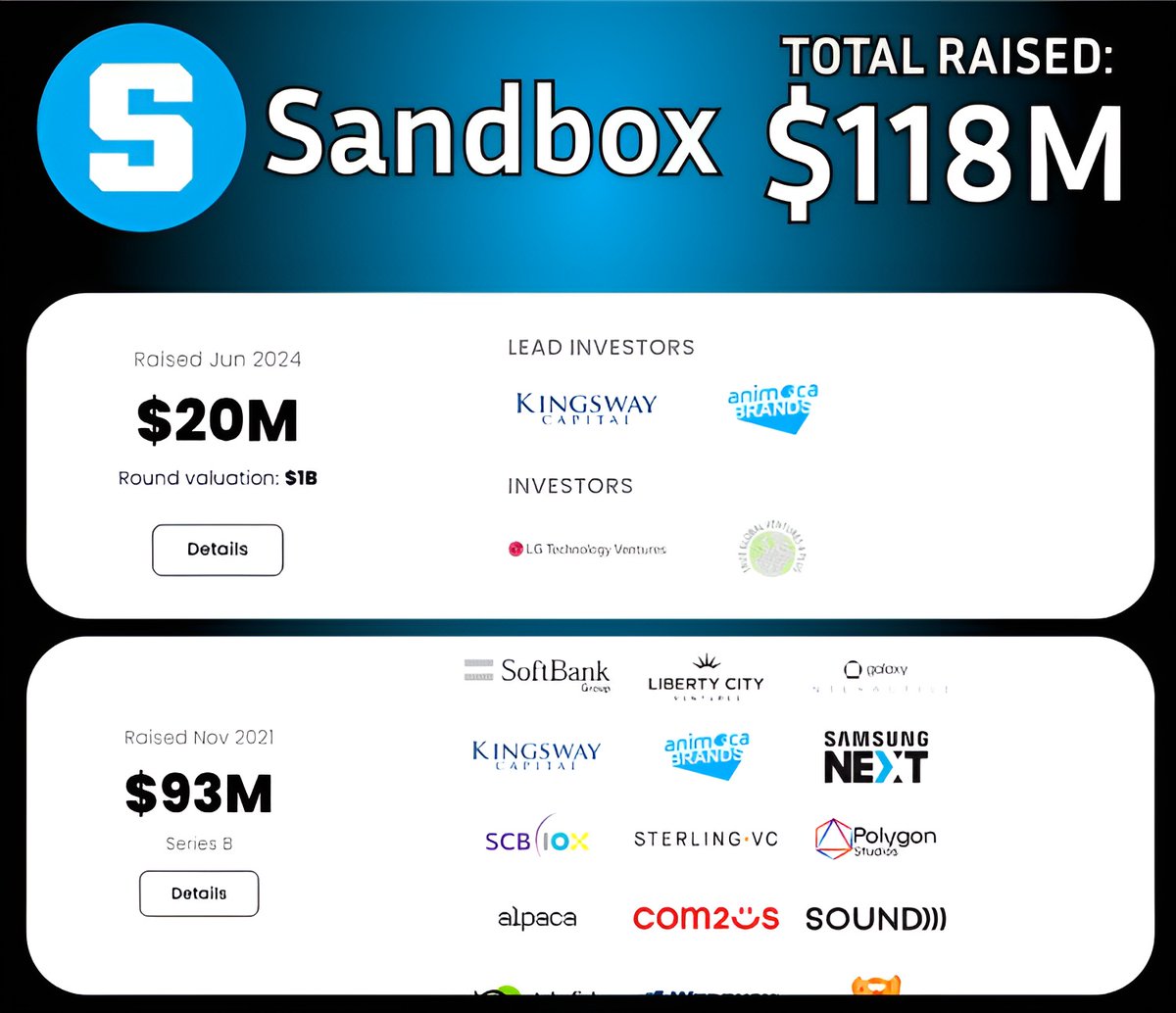 $SAND Airdrop = Easy Lifechange!🪂     

- Snapshot: July  
- Potential rewards: ~$10,400+   
- Raised: $118.5M from T-1 funds       

Only 2% of users know about this strategy👇🧵