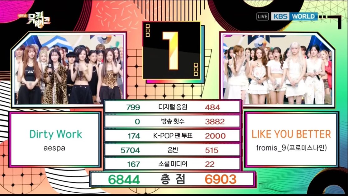 MYne Union | FANPRO DONATION 📌 tweet media