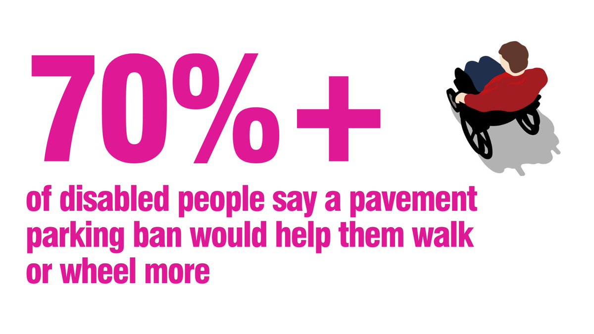 July is #DisabilityPrideMonth! Living Streets campaigns for accessible streets, challenging our biases and working in partnership to influence change.👩‍🦼👨‍🦯

Join our campaign for a pavement parking ban, to reclaim the streets for people – not vehicles shorturl.at/ubi2m