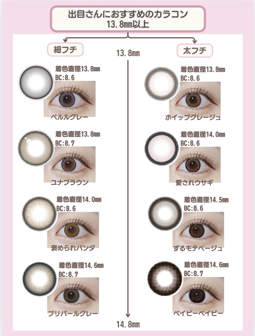 出目さんにおすすめのカラコン♡ 
13.8mm以上で選定してみました☺️