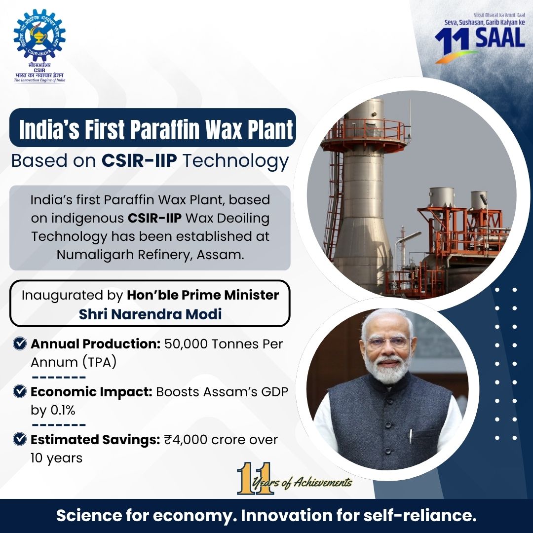 CSIR, India (@csir_ind) on Twitter photo A milestone for Atmanirbhar Bharat!
India’s 1st Paraffin Wax Plant at Numaligarh Refinery, Assam is based on indigenous <a href="/CSIRIIP/">CSIR-IIP</a>'s Wax Deoiling Technology.
<a href="/PMOIndia/">PMO India</a> <a href="/narendramodi/">Narendra Modi</a> <a href="/DrJitendraSingh/">Dr Jitendra Singh</a> <a href="/PrinSciAdvGoI/">Principal Scientific Adviser, Govt. of India</a> @MyGovIndia <a href="/MDoNER_India/">MDoNER India</a> <a href="/PetroleumMin/">Ministry of Petroleum and Natural Gas #MoPNG</a>
#MakeinIndia, A milestone for Atmanirbhar Bharat!
India’s 1st Paraffin Wax Plant at Numaligarh Refinery, Assam is based on indigenous <a href="/CSIRIIP/">CSIR-IIP</a>'s Wax Deoiling Technology.
<a href="/PMOIndia/">PMO India</a> <a href="/narendramodi/">Narendra Modi</a> <a href="/DrJitendraSingh/">Dr Jitendra Singh</a> <a href="/PrinSciAdvGoI/">Principal Scientific Adviser, Govt. of India</a> @MyGovIndia <a href="/MDoNER_India/">MDoNER India</a> <a href="/PetroleumMin/">Ministry of Petroleum and Natural Gas #MoPNG</a>
#MakeinIndia,
