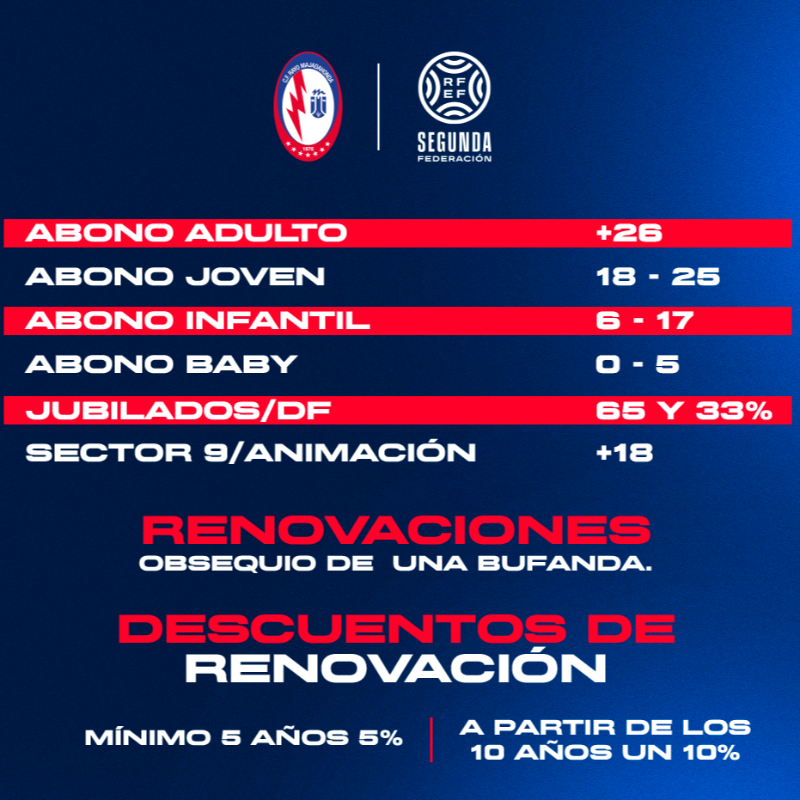 RMajadahonda's tweet photo. 🎫Campaña de abonados 2025/2026.

𝐕𝐎𝐋𝐕𝐄𝐑 𝐀 𝐂𝐑𝐄𝐄𝐑

Renueva tu abono y recibe una bufanda oficial de regalo 🧣⚡️

¡No esperes más y abónate al Rayo Majadahonda! 💪

#CanteradeLeyendas #Volveracreer #Vamosmirayo