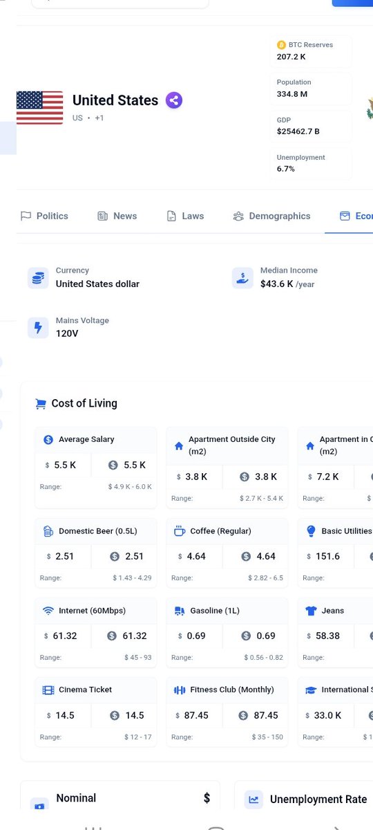 Gm ontocracia community 😊 
For stability lovers, you can find out the economic status of any country with the click of a button via the Ontocracia platform. 😎😎
ontocracia.org
🌍🌍🌍🌍🌍🌍🌍🌍🌍
#ontocracia #ontos #political 
#dao #crypto #USA #trav