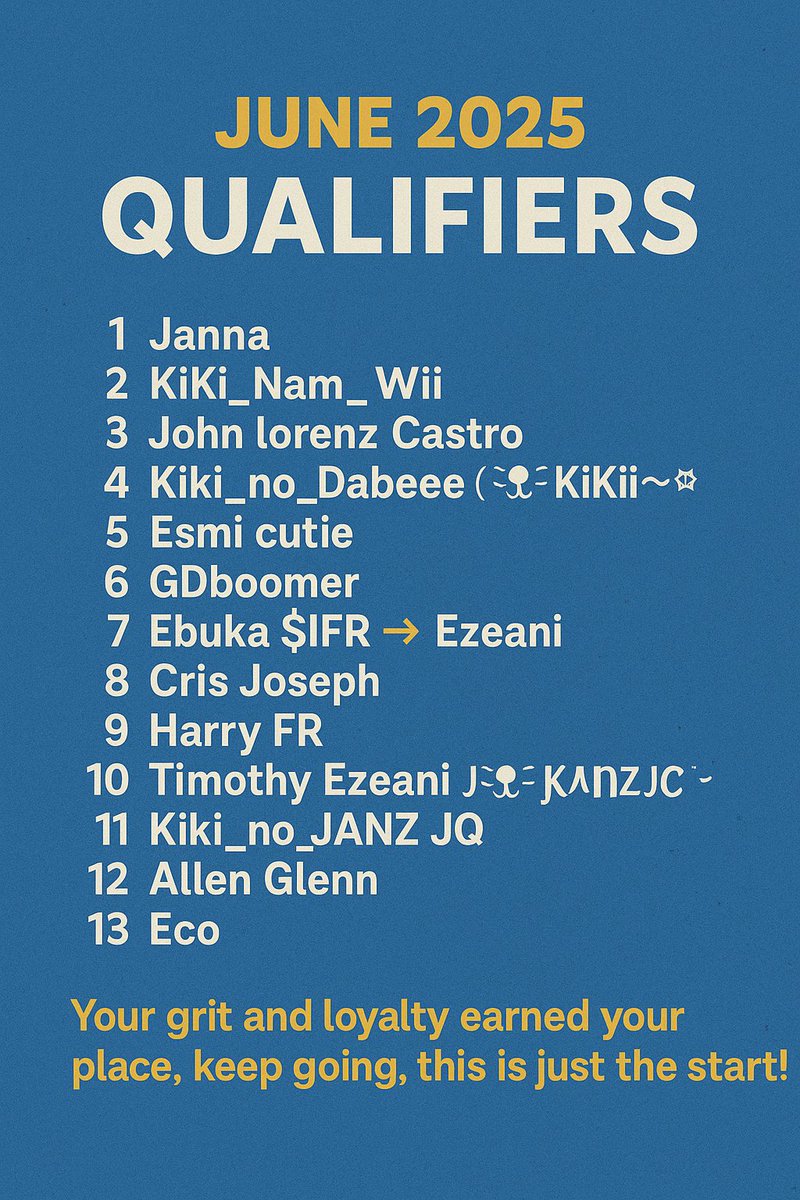 📢 June 2025 KIKI Army Raid Qualifiers are in! 💥
Big shoutout to those who made the cut, you’ve earned it.
💰 $195 tax pool is up for grabs.
Get ready. This is just the beginning.

#KIKIRaids #KIKIArmy #JuneQualifiers
