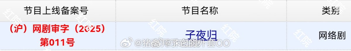 Tencent Video's Costume Fantasy Drama #MoonlitReunion Starring #TianXiwei &amp; #XuKai Obtained Its Distribution License

#子夜归 #สวีข่าย #เถียนซีเวย