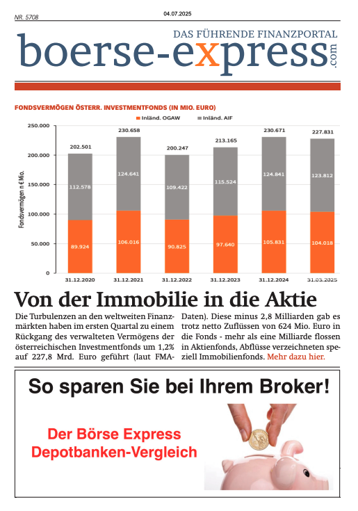rgillinger's tweet photo. Von der Immobilie in die Aktie - Premium Newsletter 04.07.2025 - News von Andritz, AT&amp;S, AustriaCard, DO &amp; CO, Fabasoft, Kontron, Reploid, Lenzing, UKO, Wolford - Vom schwarzen, gelben und digitalen Gold - Reaktoren mit Rendite - Renk mit Bonus...
https://t.co/IfRzOiVyld https://t.co/QDwM8bw7ac