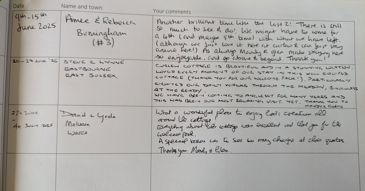 Cerrig Cottages, Isle of Anglesey tweet media