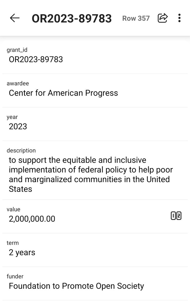 Leigh Marcotte (@labtechleigh) on Twitter photo <a href="/Real_RobN/">🇺🇸RealRobert🇺🇸</a> John Podesta established the Center for American Progress (CAP), a progressive think tank in Washington, D.C., where he currently holds the roles of chair and counselor.
Neera Tanden, who admitted to being an autopen operator, is the President and CEO of CAP, and is a Democratic <a href="/Real_RobN/">🇺🇸RealRobert🇺🇸</a> John Podesta established the Center for American Progress (CAP), a progressive think tank in Washington, D.C., where he currently holds the roles of chair and counselor.
Neera Tanden, who admitted to being an autopen operator, is the President and CEO of CAP, and is a Democratic