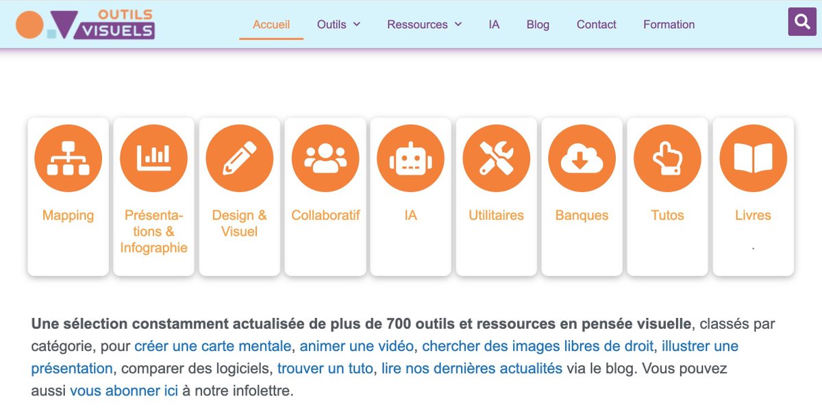 sophiaefrance's tweet photo. 🧠 Pensée visuelle + outils numériques = un combo gagnant pour l'apprentissage Découvrez plus de 700 ressources pédagogiques classées par usage : cartes mentales, infographies, banques d’images, IA...
➡️ https://t.co/axZktjPQcz  👩‍🏫 https://t.co/8rpQa4rQtE