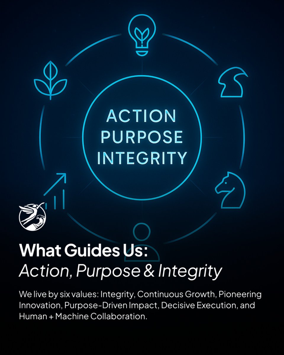 What Guides Us: Action. Purpose. Integrity.
We live by six values: Integrity, Continuous Growth, Pioneering Innovation, Purpose-Driven Impact, Decisive Execution, and Human + Machine Collaboration.

🔗 Access all our channels &amp; tools:
👉 bento.me/workoptionalai