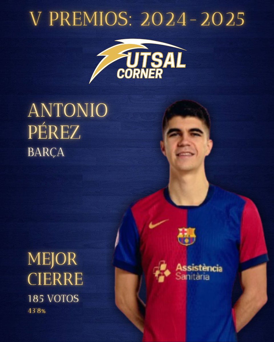 Futsal Corner (@futsalcorner_) on Twitter photo 🏆 #VPremiosFutsalCorner
⭐️ Quinteto: Mejor cierre
𝒜𝓃𝓉ℴ𝓃𝒾ℴ (ℬ𝒶𝓇ç𝒶)
<a href="/antonioperezo/">Antonio Pérez</a> <a href="/FCBfutbolsala/">Barça Futbol Sala</a>
🔝 Conoce todos los ganadores:
🎙️ Spotify: open.spotify.com/episode/4tadZI…
🎙️ iVoox: go.ivoox.com/rf/151514770
📹 YouTube: youtu.be/xVDbFj13YHY 🏆 #VPremiosFutsalCorner
⭐️ Quinteto: Mejor cierre
𝒜𝓃𝓉ℴ𝓃𝒾ℴ (ℬ𝒶𝓇ç𝒶)
<a href="/antonioperezo/">Antonio Pérez</a> <a href="/FCBfutbolsala/">Barça Futbol Sala</a>
🔝 Conoce todos los ganadores:
🎙️ Spotify: open.spotify.com/episode/4tadZI…
🎙️ iVoox: go.ivoox.com/rf/151514770
📹 YouTube: youtu.be/xVDbFj13YHY