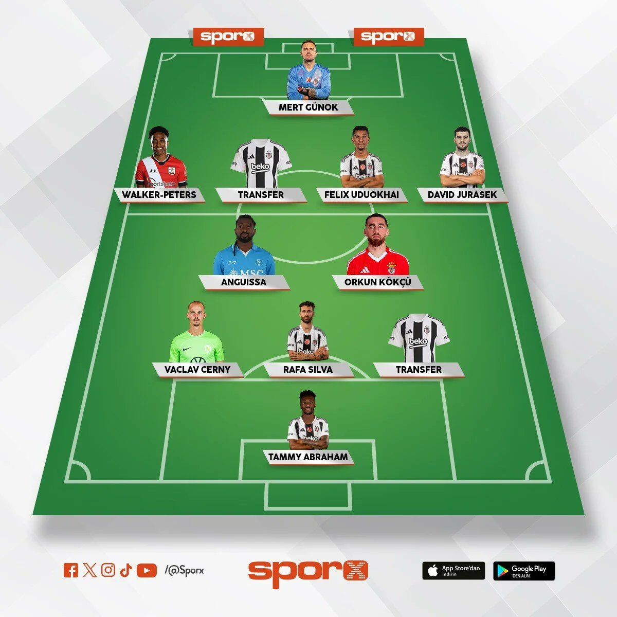 Mükemmel kadro 
Anguisaa yerin Salih Özcan ve partey olabilir.