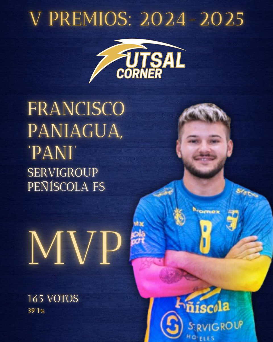 Futsal Corner (@futsalcorner_) on Twitter photo 🏆 #VPremiosFutsalCorner
⭐️ M.V.P.
𝒫𝒶𝓃𝒾 (𝒮ℯ𝓇𝓋𝒾ℊ𝓇ℴ𝓊𝓅 𝒫ℯ𝓃𝒾𝓈𝒸ℴ𝓁𝒶)
<a href="/pani8futsal/">Pani.Futsal</a> <a href="/peniscolafs/">Servigroup Peñíscola FS</a>
🔝 Conoce todos los ganadores:
🎙️ Spotify: open.spotify.com/episode/4tadZI…
🎙️ iVoox: go.ivoox.com/rf/151514770
📹 YouTube: youtu.be/xVDbFj13YHY 🏆 #VPremiosFutsalCorner
⭐️ M.V.P.
𝒫𝒶𝓃𝒾 (𝒮ℯ𝓇𝓋𝒾ℊ𝓇ℴ𝓊𝓅 𝒫ℯ𝓃𝒾𝓈𝒸ℴ𝓁𝒶)
<a href="/pani8futsal/">Pani.Futsal</a> <a href="/peniscolafs/">Servigroup Peñíscola FS</a>
🔝 Conoce todos los ganadores:
🎙️ Spotify: open.spotify.com/episode/4tadZI…
🎙️ iVoox: go.ivoox.com/rf/151514770
📹 YouTube: youtu.be/xVDbFj13YHY