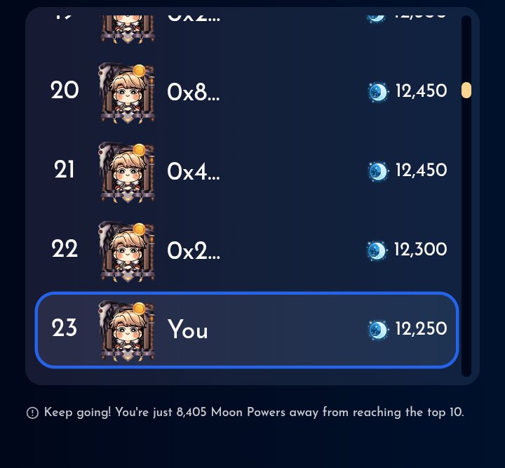 farazzzz_FH's tweet photo. I am currently in 23. if you started now you can beat me on 🌙 Moon Power. let's see who can beat me.
use my referral code: DeC6A
@EverMoon_nft @Axoltsescape
#Evermoon #MoonPower #EVM #23 #leaderboard https://t.co/ojQeQcz6Gh