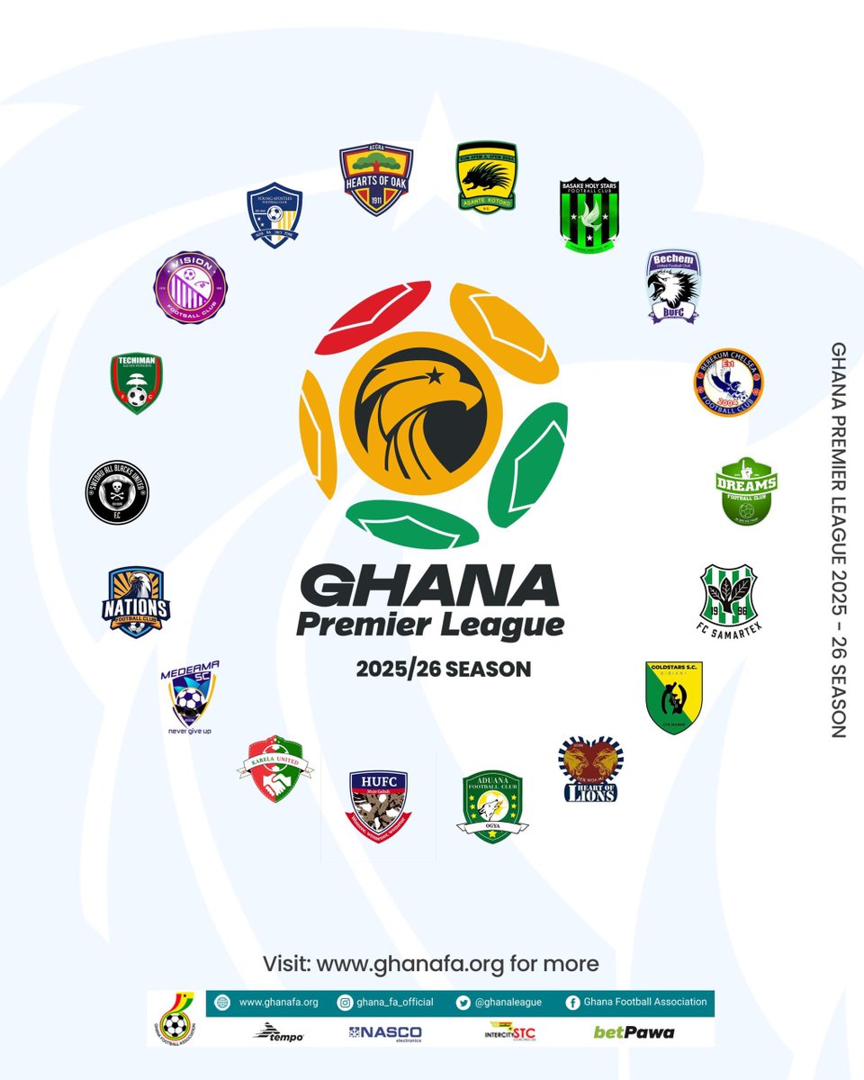 ⚔️ The 18 clubs set to battle it out in the 2025/26 Ghana Premier League! 🇬🇭⚽️

🆕 Welcome to the #GPL: Eleven Wonders, Swedru All Blacks &amp; Hohoe United.

🔗 ghanafa.org/three-new-face…